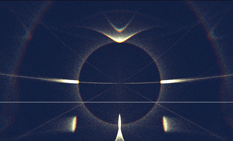 Computersimulation