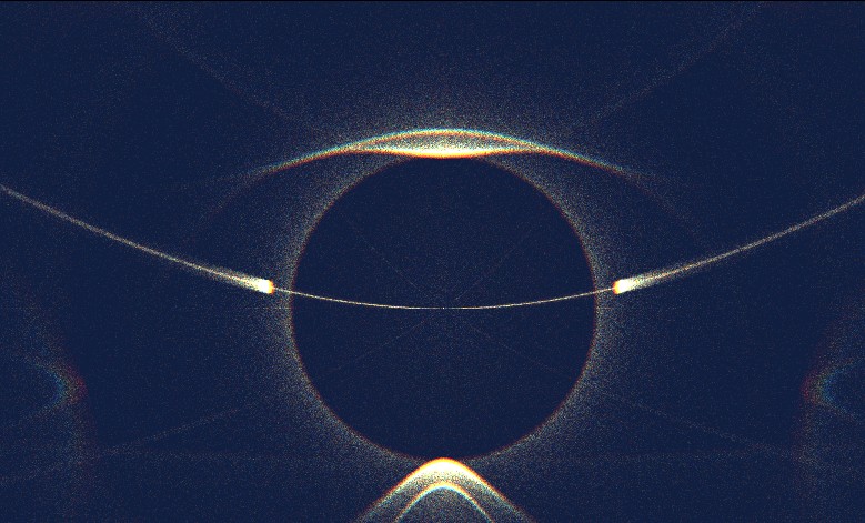 Computersimulation