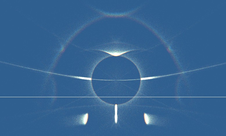 Computersimulation