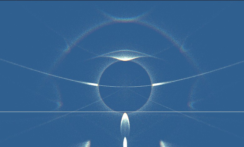 Computersimulation