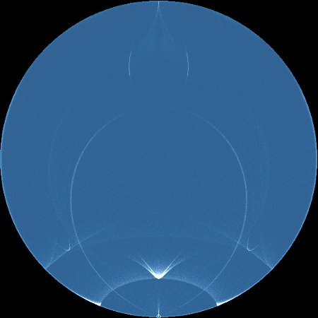 Computersimulation