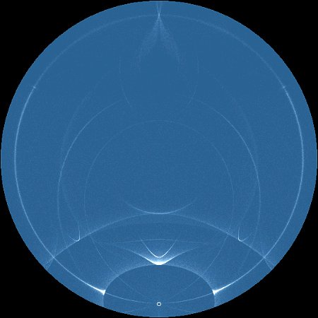 Computersimulation