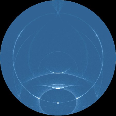 Computersimulation