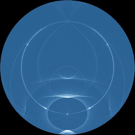 Computersimulation