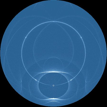 Computersimulation