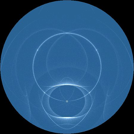 Computersimulation