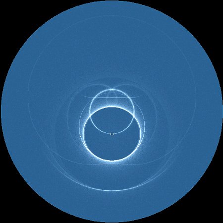 Computersimulation