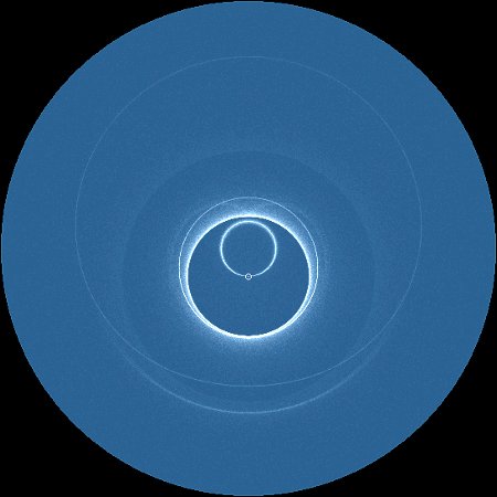 Computersimulation