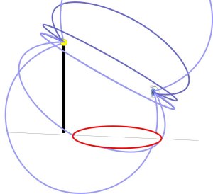 Reverser Lampenregenbogen